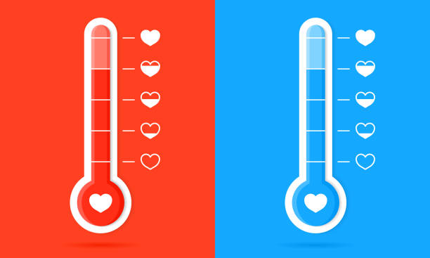 termometr z serduszkami. miernik miłości. miernik temperatury miłości i szczęśliwy. ikony para ze skalą ciepłego na pomarańczowym i niebieskim tle. wysoki cel ze wskaźnikiem. pojęcie romansu. wektor - barometer stock illustrations