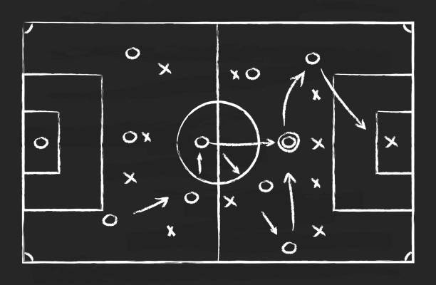 ボード上のサッカーの戦術。黒板のサッカー戦略。ゲームの計画。スポーツコーチのためのチョーク付きのブラックボード。ゴールで攻撃するための矢印を持つスケッチスキーム。チームの� - サッカー点のイラスト素材／クリップアート素材／マンガ素材／アイコン素材