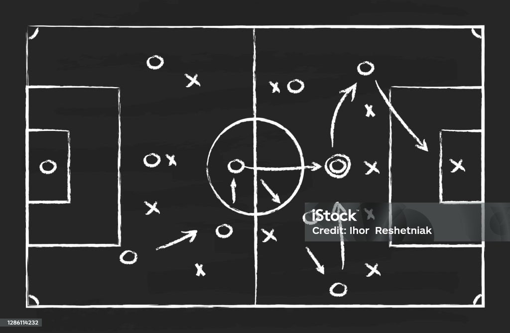 船上的足球戰術。黑板上的足球策略。計劃遊戲。黑板用粉筆為體育教練。帶目標攻擊箭頭的草圖方案。團隊培訓行動手冊。向量 - 免版稅足球 - 團體運動圖庫向量圖形
