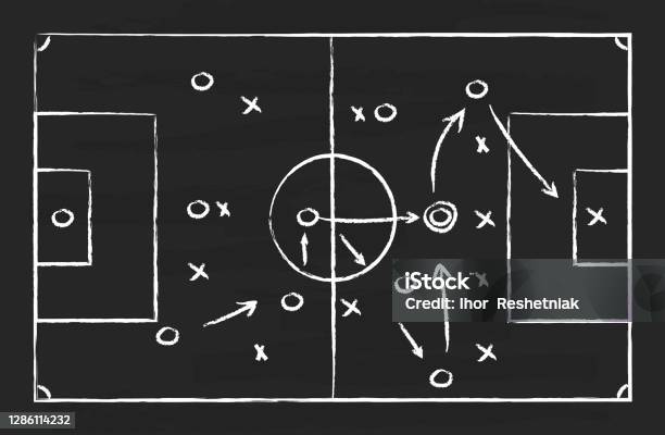 船上的足球戰術黑板上的足球策略計劃遊戲黑板用粉筆為體育教練帶目標攻擊箭頭的草圖方案團隊培訓行動手冊向量向量圖形及更多足球 - 團體運動圖片