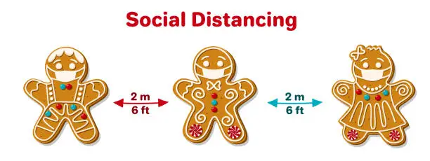 Vector illustration of Christmas Gingerbread Man in Facial Mask. Social distancing poster with text to self quarantine and protect your health. New Year's pandemic coronavirus