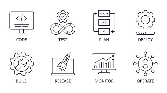 Vector DevOps icons. Editable stroke. Software development and IT operations set symbols. Test release monitor operate deploy plan code build.