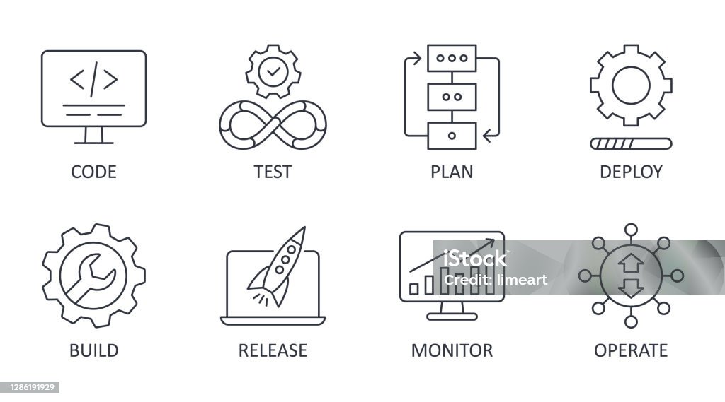 Vector DevOps icons. Editable stroke. Software development and IT operations set symbols. Test release monitor operate deploy plan code build Vector DevOps icons. Editable stroke. Software development and IT operations set symbols. Test release monitor operate deploy plan code build. Icon stock vector