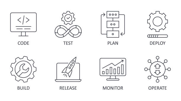 Vector DevOps icons. Editable stroke. Software development and IT operations set symbols. Test release monitor operate deploy plan code build Vector DevOps icons. Editable stroke. Software development and IT operations set symbols. Test release monitor operate deploy plan code build. computer language stock illustrations