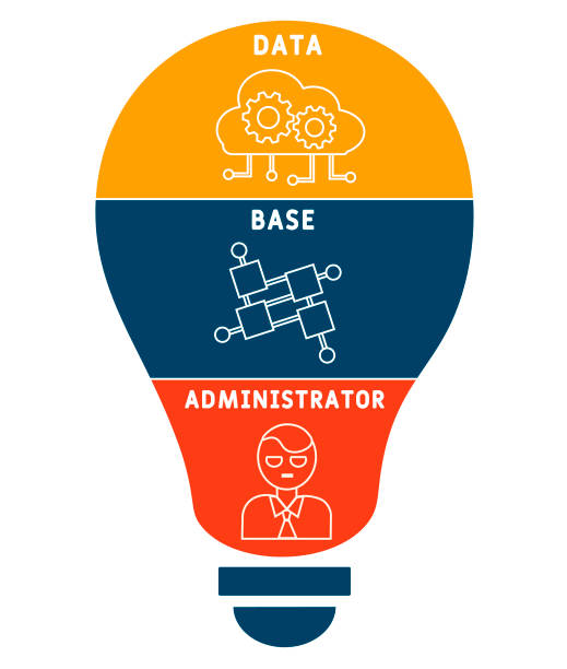 dba - datenbank administrator akronym, geschäftskonzept. - data base symbol computer icon stock-grafiken, -clipart, -cartoons und -symbole