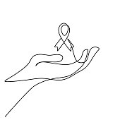 istock Red ribbon Aids in hands continuous one line drawing. Support hope for cure vector illustration with red loops and lettering. HIV Aids recovery concept. Minimalist style. Vector illustration 1286283326