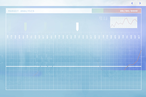 Digitally generated Business interface with graphs and data