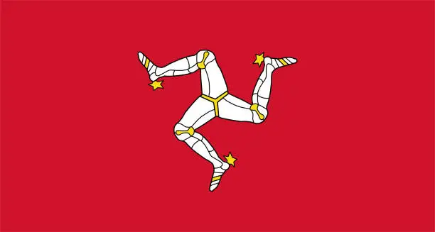 Vector illustration of close up flag of Isle Mann (UK)