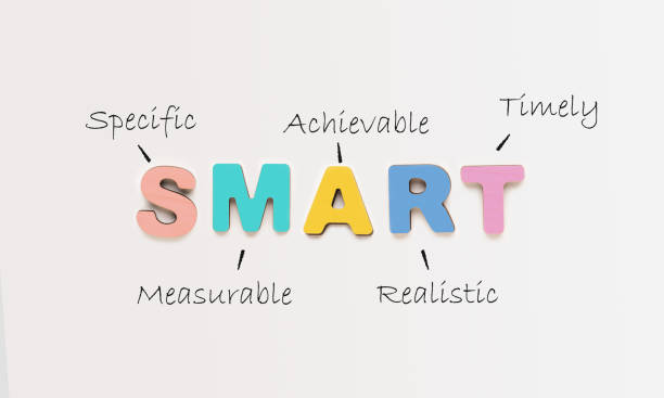 Acronym Of Smart Made Of Words Over White Office Background Goals Setting And Planning. Colorful Word Smart As Acronym Of Different Words Over White Background. Set And Achieve Your Goal, Motivational Banner. Panorama, Top View word cloud photos stock pictures, royalty-free photos & images