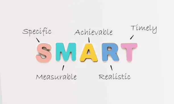 Photo of Acronym Of Smart Made Of Words Over White Office Background