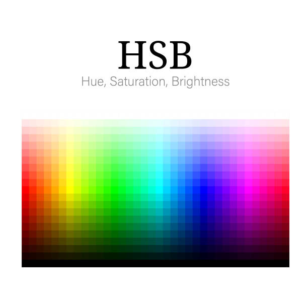 HSB color scheme. Color theory placard HSB color scheme. Color theory placard. Color models, harmonies, properties and meanings memo poster design. secondary colors stock illustrations