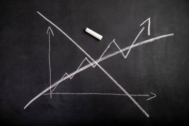 istock Crossed out graph of increases. Lost increases drawn on a black chalkboard. Dark background. 1286753514
