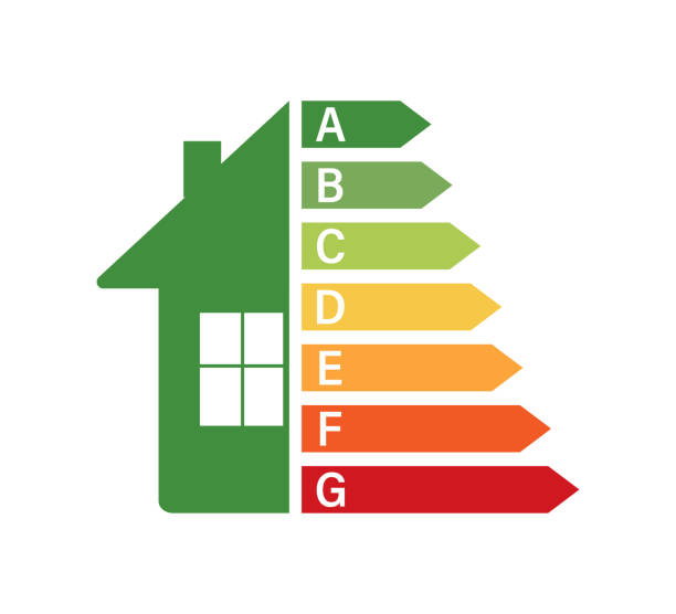 istock Energy efficiency chart and house concept. Home icon vector. Solar power. Green home. Vector stock illustration. 1286756173