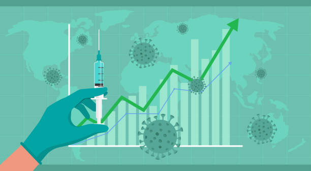 auswirkungen auf die weltwirtschaft und die aktienmärkte von covid-19-impfstoffen - fürsorglichkeit grafiken stock-grafiken, -clipart, -cartoons und -symbole