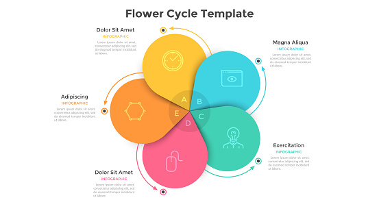 Round flower diagram with 5 colorful petals. Concept of five steps or stages of business cyclical process. Flat infographic design template. Vector illustration for presentation, analytics report.