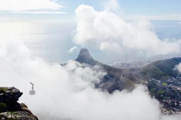 Table Mountain view, cable car