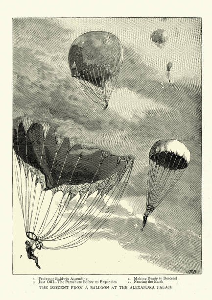 Vintage engraving of Victorian Daredevil, Thomas Scott Baldwin parachute jump from balloon, at Alexandra Palace, 1888, 19th Century