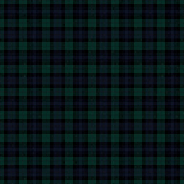 Repeating pattern design of Modern tartan