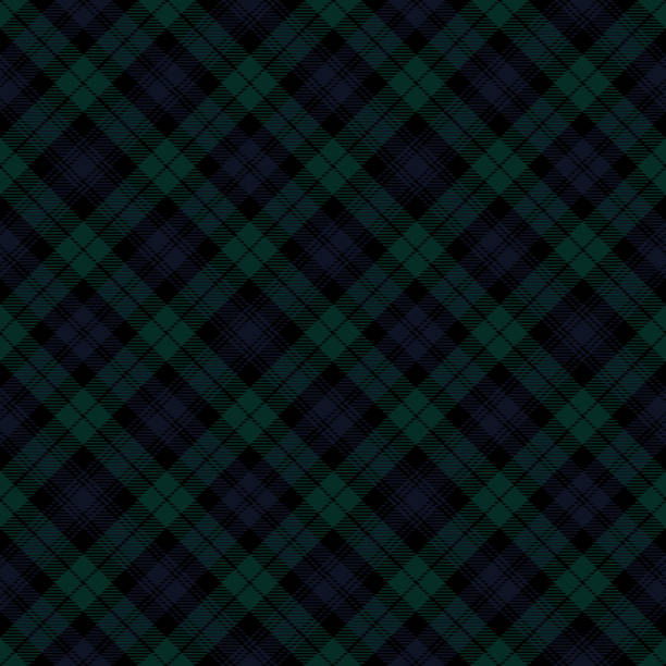 Repeating pattern design of Modern tartan