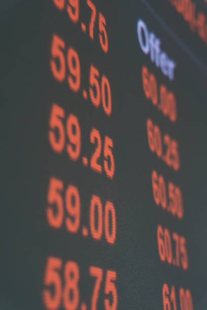 istock Stock market graph buy and sell activity 1286943664