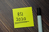 RSI 2020 write on sticky notes isolated on office desk.