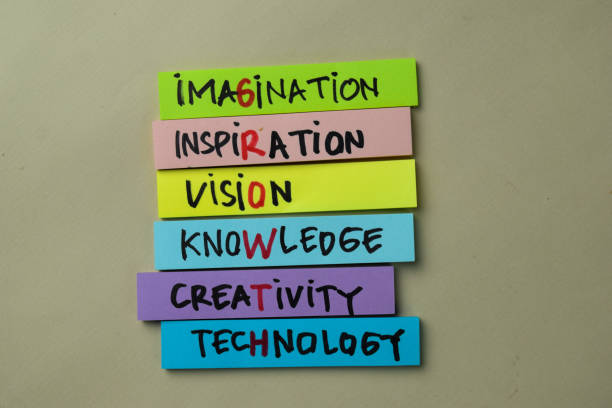 istock GROWTH write on sticky notes with keywords isolated on office desk. 1286975225