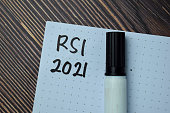 RSI 2021 write on a book isolated on office desk.