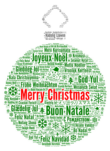 Merry Christmas in different languages word cloud