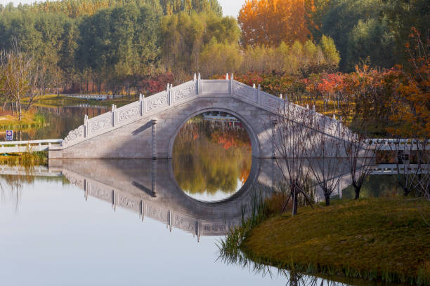 istock A stone bridge over the water 1287207939