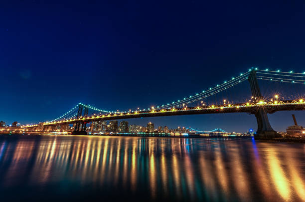 istock Manhattan Bridge at Night. Long Exposure. New york. NYC. 1287237348