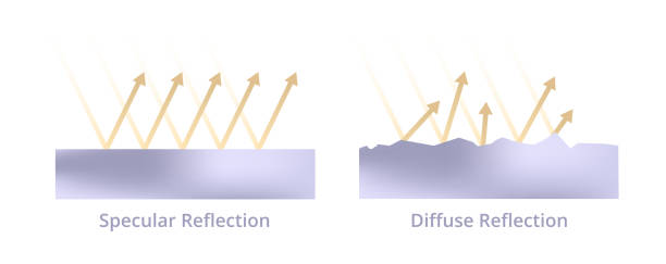 ilustraciones, imágenes clip art, dibujos animados e iconos de stock de ilustración científica vectorial de la reflexión de la luz, un reflejo de la luz. reflexión especular y reflexión difusa aislada sobre fondo blanco. - incidence