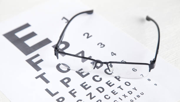 istock Eye test chart with eyeglasses. Medical eye diagnostic 1287372013