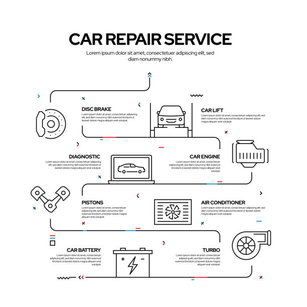 자동차 수리 서비스 관련 프로세스 인포그래픽 디자인, 선형 스타일 벡터 일러스트레이션 - exhaust pipe oil change auto repair shop car stock illustrations