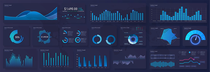 Modern modern infographic vector template with statistics graphs and finance charts. Diagram template and chart graph, graphic information visualization