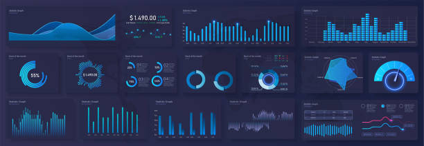 Modern modern infographic vector template with statistics graphs and finance charts. Diagram template and chart graph, graphic information visualization illustration.Technology user interface display. Modern modern infographic vector template with statistics graphs and finance charts. Diagram template and chart graph, graphic information visualization charts and graphs stock illustrations