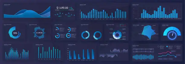 Vector illustration of Modern modern infographic vector template with statistics graphs and finance charts. Diagram template and chart graph, graphic information visualization illustration.Technology user interface display.