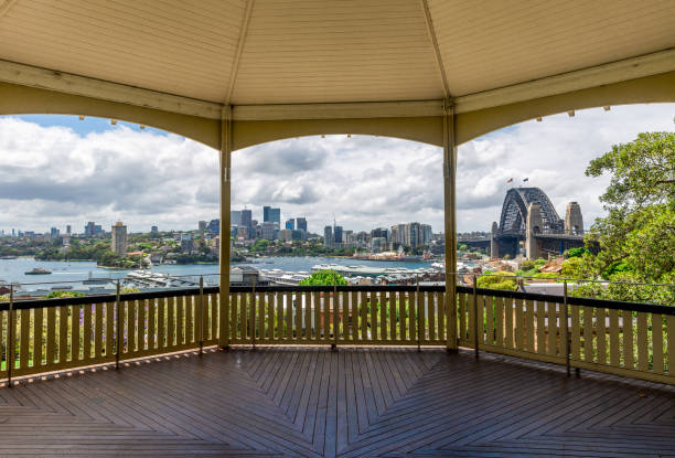 Panoramic views of Sydney Harbor bridge and CBD skyline from Sydney observatory hill park framed by rotunda.