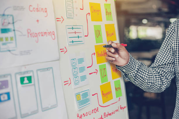 istock Team designers website and application meeting and planning together. 1287546561