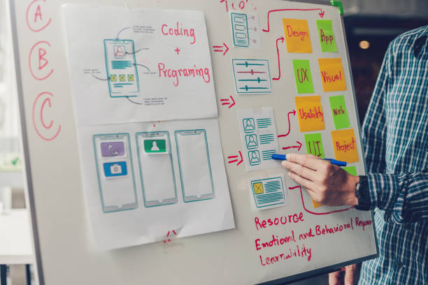 istock Designer team drawing website ux app development application for mobile phone. 1287546571