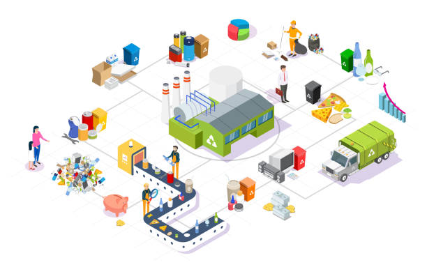 ilustraciones, imágenes clip art, dibujos animados e iconos de stock de recolección de basura, clasificación y reciclaje diagrama de flujo isométrico, ilustración vectorial plana. - flow chart illustrations