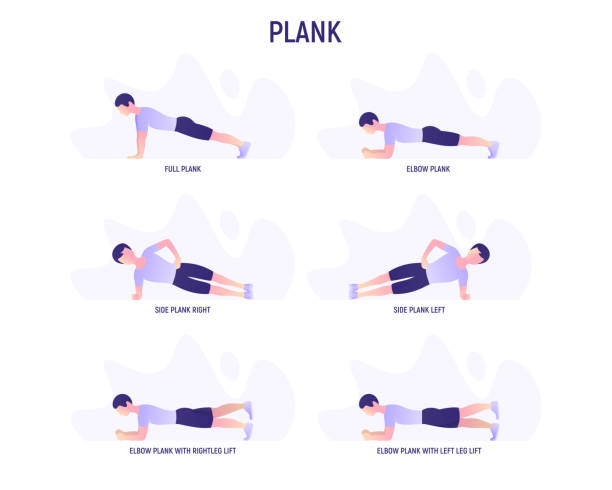 stockillustraties, clipart, cartoons en iconen met volledige plank, zijplank en mens in elleboogplank met beenlift. plat pictogram. gids voor training. opleiding voor spieren van de rug en abs. de illustratie van de vector. - plancha