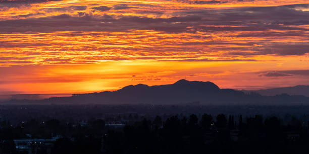 Valley View Cloudy Dawn Panorama Los Angeles California