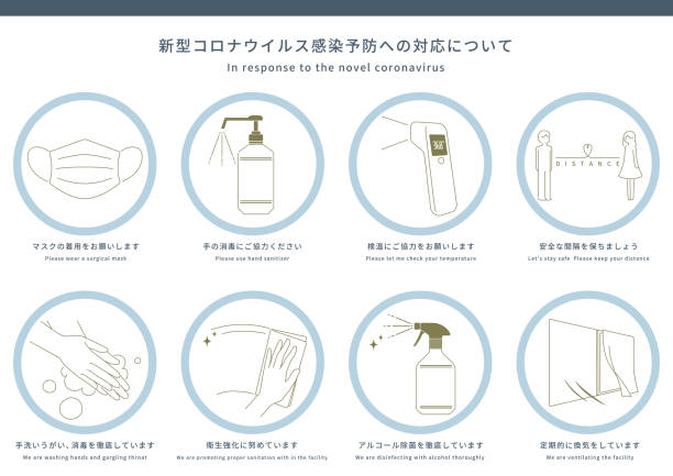 ilustrações de stock, clip art, desenhos animados e ícones de covid-19 infection icon set [ japanese / english ] - shopping mask