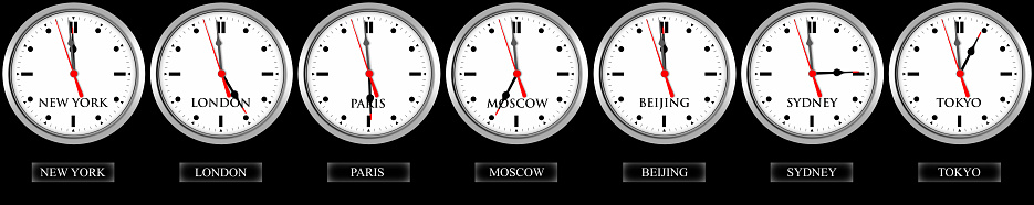 Conceptual time image of world clock faces in a row