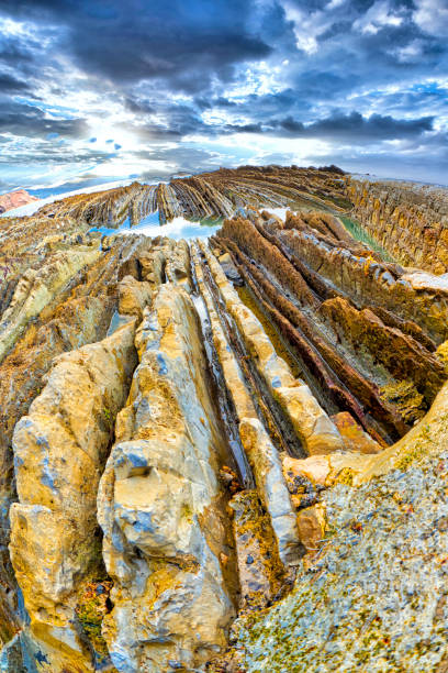 istock Steeply-tilted Layers of Flysch, Basque Coast UNESCO Global Geopark, Spain 1287843762