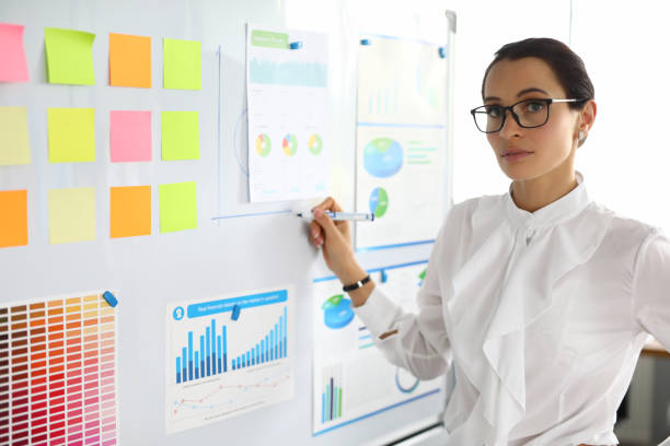 istock A woman shows on board with stickers and documents 1287872712