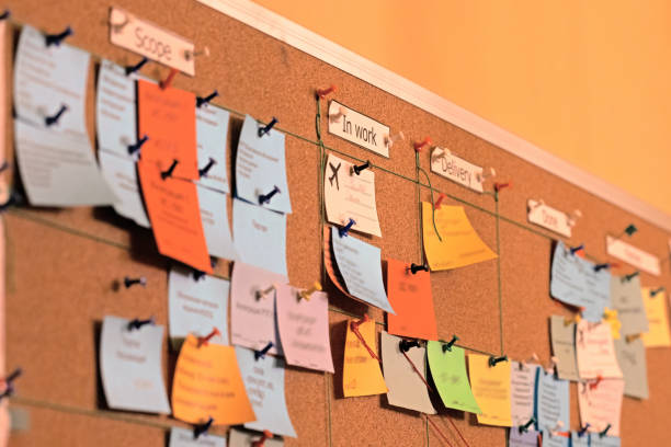 istock Close up task board, scrum, office bulletin board, agile stickers. Using tasks control of agile development methodology. Kanban board is one of tools of agile work methodology 1288012677