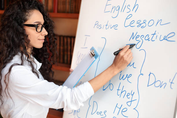 istock English teacher writing at whiteboard, explaining rules to the students 1288091090