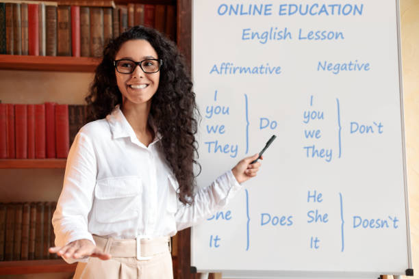 istock English teacher standing at whiteboard, explaining rules on the board 1288094511