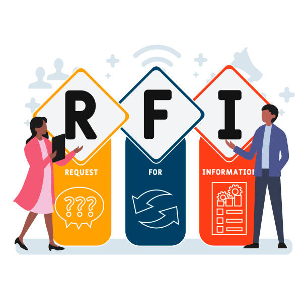 Mui Rfi Icon Mais de 20 ilustrações de stock, gráficos vetoriais e clipart Royalty ...